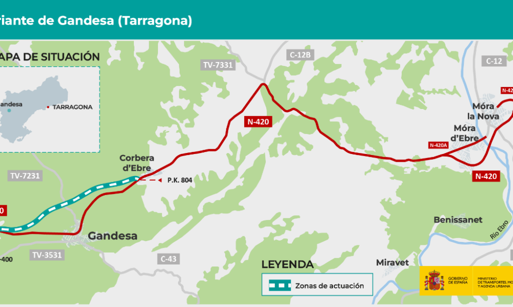 Mitma formalitza per 821.563 euros la redacció del projecte de la variant de la carretera N-420, al seu pas per Gandesa